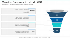Marketing Communication Model AIDA Ppt Infographics Example PDF Marketing Communication Model AIDA Ppt Infographics Example PDF