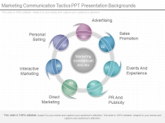 Marketing Communication Tactics Ppt Presentation Backgrounds Marketing Communication Tactics Ppt Presentation Backgrounds