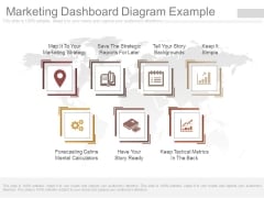 Marketing Dashboard Diagram Example Marketing Dashboard Diagram Example