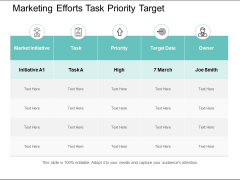Marketing Efforts Task Priority Target Ppt PowerPoint Presentation Layouts Brochure