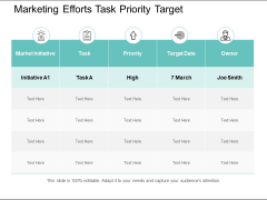 Marketing Efforts Task Priority Target Ppt PowerPoint Presentation Layouts Brochure Marketing Efforts Task Priority Target Ppt PowerPoint Presentation Layouts Brochure