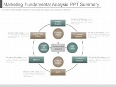 Marketing Fundamental Analysis Ppt Summary Marketing Fundamental Analysis Ppt Summary
