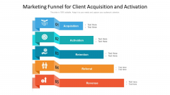 Marketing Funnel For Client Acquisition And Activation Ppt PowerPoint Presentation Gallery Example Introduction PDF