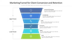 Marketing Funnel For Client Conversion And Retention Ppt PowerPoint Presentation Gallery Smartart PDF