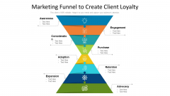 Marketing Funnel To Create Client Loyalty Ppt PowerPoint Presentation File Format Ideas PDF