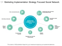 Marketing Implementation Strategy Focused Social Network Ppt PowerPoint Presentation Styles Designs Marketing Implementation Strategy Focused Social Network Ppt PowerPoint Presentation Styles Designs