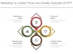 Marketing Is Limited Prices And Quality Example Of Ppt Marketing Is Limited Prices And Quality Example Of Ppt