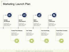 Marketing Launch Plan Ppt Slides Smartart PDF Marketing Launch Plan Ppt Slides Smartart PDF