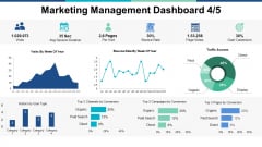 Marketing Management Dashboard Stratgegy Ppt PowerPoint Presentation Summary Samples Marketing Management Dashboard Stratgegy Ppt PowerPoint Presentation Summary Samples