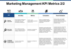 Marketing Management Kpi Metrics Planning Ppt PowerPoint Presentation Slides File Formats Marketing Management Kpi Metrics Planning Ppt PowerPoint Presentation Slides File Formats