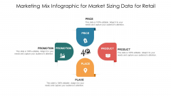 Marketing Mix Infographic For Market Sizing Data For Retail Ppt Layouts Background Images PDF
