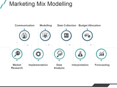Marketing Mix Modelling Ppt PowerPoint Presentation Icon Marketing Mix Modelling Ppt PowerPoint Presentation Icon