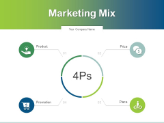 Marketing Mix Strategy Business Ppt PowerPoint Presentation Complete Deck Marketing Mix Strategy Business Ppt PowerPoint Presentation Complete Deck