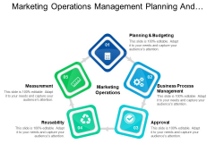 Marketing Operations Management Planning And Budgeting Ppt PowerPoint Presentation Ideas Mockup Marketing Operations Management Planning And Budgeting Ppt PowerPoint Presentation Ideas Mockup