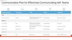 Marketing Outlining Segmentation Initiatives Communication Plan For Effectively Communicating With Teams Portrait PDF