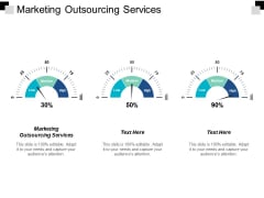 Marketing Outsourcing Services Ppt PowerPoint Presentation Professional Grid Cpb Marketing Outsourcing Services Ppt PowerPoint Presentation Professional Grid Cpb