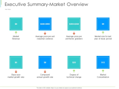 Marketing Plan Implementation Executive Summary Market Overview Guidelines PDF Marketing Plan Implementation Executive Summary Market Overview Guidelines PDF