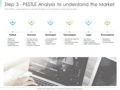 Marketing Plan Implementation Step 3 Pestle Analysis To Understand The Market Designs PDF Marketing Plan Implementation Step 3 Pestle Analysis To Understand The Market Designs PDF
