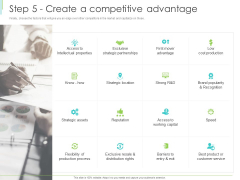 Marketing Plan Implementation Step 5 Create A Competitive Advantage Ppt Clipart PDF Marketing Plan Implementation Step 5 Create A Competitive Advantage Ppt Clipart PDF