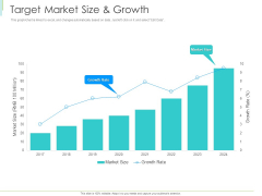Marketing Plan Implementation Target Market Size And Growth Rate Ppt Infographic Template Deck PDF Marketing Plan Implementation Target Market Size And Growth Rate Ppt Infographic Template Deck PDF