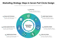 Marketing Plan Stages With Competitive Analysis Ppt PowerPoint Presentation Slides Gridlines PDF Marketing Plan Stages With Competitive Analysis Ppt PowerPoint Presentation Slides Gridlines PDF