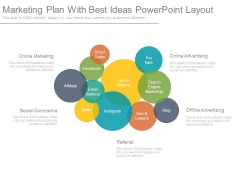 Marketing Plan With Best Ideas Powerpoint Layout Marketing Plan With Best Ideas Powerpoint Layout