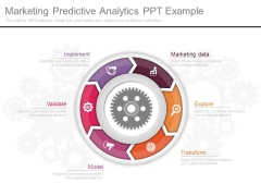Marketing Predictive Analytics Ppt Example Marketing Predictive Analytics Ppt Example