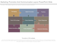 Marketing Promotion And Communication Layout Powerpoint Slide