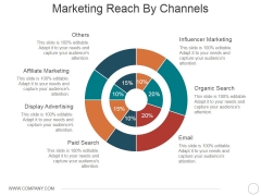 Marketing Reach By Channels Ppt PowerPoint Presentation Gallery Display Marketing Reach By Channels Ppt PowerPoint Presentation Gallery Display