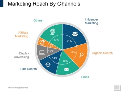 Marketing Reach By Channels Ppt PowerPoint Presentation Outline Portfolio Marketing Reach By Channels Ppt PowerPoint Presentation Outline Portfolio