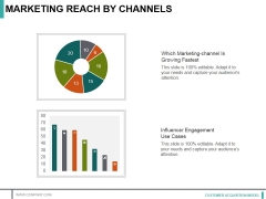 Marketing Reach By Channels Ppt PowerPoint Presentation Show Slide Download Marketing Reach By Channels Ppt PowerPoint Presentation Show Slide Download