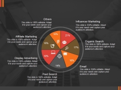 Marketing Research By Channels Ppt PowerPoint Presentation Pictures Example Marketing Research By Channels Ppt PowerPoint Presentation Pictures Example