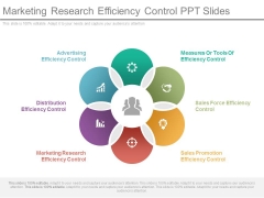Marketing Research Efficiency Control Ppt Slides Marketing Research Efficiency Control Ppt Slides