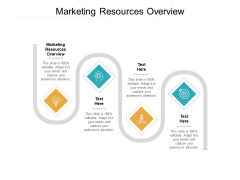 Marketing Resources Overview Ppt PowerPoint Presentation Outline Graphic Tips Cpb Pdf Marketing Resources Overview Ppt PowerPoint Presentation Outline Graphic Tips Cpb Pdf