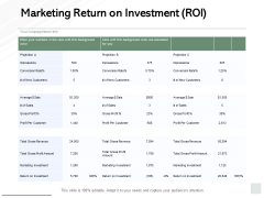 Marketing Return On Investment Roi Ppt PowerPoint Presentation Show Template