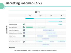 Marketing Roadmap Marketing Ppt PowerPoint Presentation Gallery Information Marketing Roadmap Marketing Ppt PowerPoint Presentation Gallery Information