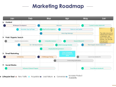 Marketing Roadmap Ppt PowerPoint Presentation Ideas Show Marketing Roadmap Ppt PowerPoint Presentation Ideas Show