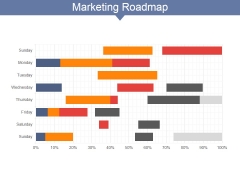 Marketing Roadmap Ppt PowerPoint Presentation Inspiration Show Marketing Roadmap Ppt PowerPoint Presentation Inspiration Show