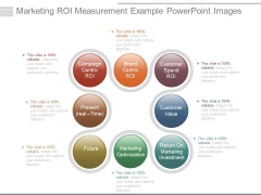 Marketing Roi Measurement Example Powerpoint Images Marketing Roi Measurement Example Powerpoint Images