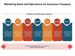 Marketing Sales And Operations For Insurance Company Ppt PowerPoint Presentation Gallery Background Images PDF Marketing Sales And Operations For Insurance Company Ppt PowerPoint Presentation Gallery Background Images PDF