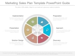 Marketing Sales Plan Template Powerpoint Guide