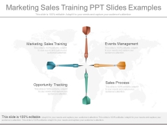 Marketing Sales Training Ppt Slides Examples Marketing Sales Training Ppt Slides Examples