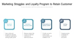Marketing Straggles And Loyalty Program To Retain Customer Ppt PowerPoint Presentation File Graphics Tutorials PDF