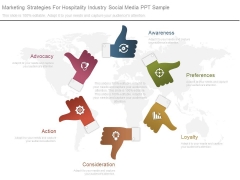 Marketing Strategies For Hospitality Industry Social Media Ppt Sample Marketing Strategies For Hospitality Industry Social Media Ppt Sample