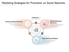 Marketing Strategies For Promotion On Social Networks Ppt PowerPoint Presentation Infographic Template Guide PDF Marketing Strategies For Promotion On Social Networks Ppt PowerPoint Presentation Infographic Template Guide PDF