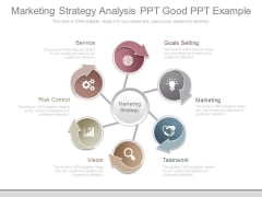 Marketing Strategy Analysis Ppt Good Ppt Example Marketing Strategy Analysis Ppt Good Ppt Example