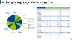 Marketing Strategy Budget With Campaign Types Background PDF Marketing Strategy Budget With Campaign Types Background PDF