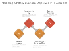 Marketing Strategy Business Objectives Ppt Examples Marketing Strategy Business Objectives Ppt Examples