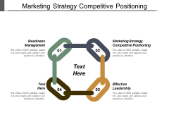 Marketing Strategy Competitive Positioning Readiness Management Effective Leadership Ppt PowerPoint Presentation Outline Microsoft Marketing Strategy Competitive Positioning Readiness Management Effective Leadership Ppt PowerPoint Presentation Outline Microsoft