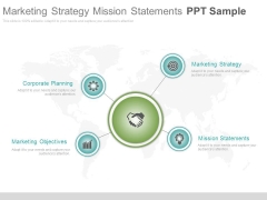 Marketing Strategy Mission Statements Ppt Sample Marketing Strategy Mission Statements Ppt Sample